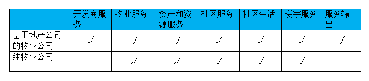 澳门免费资料大全