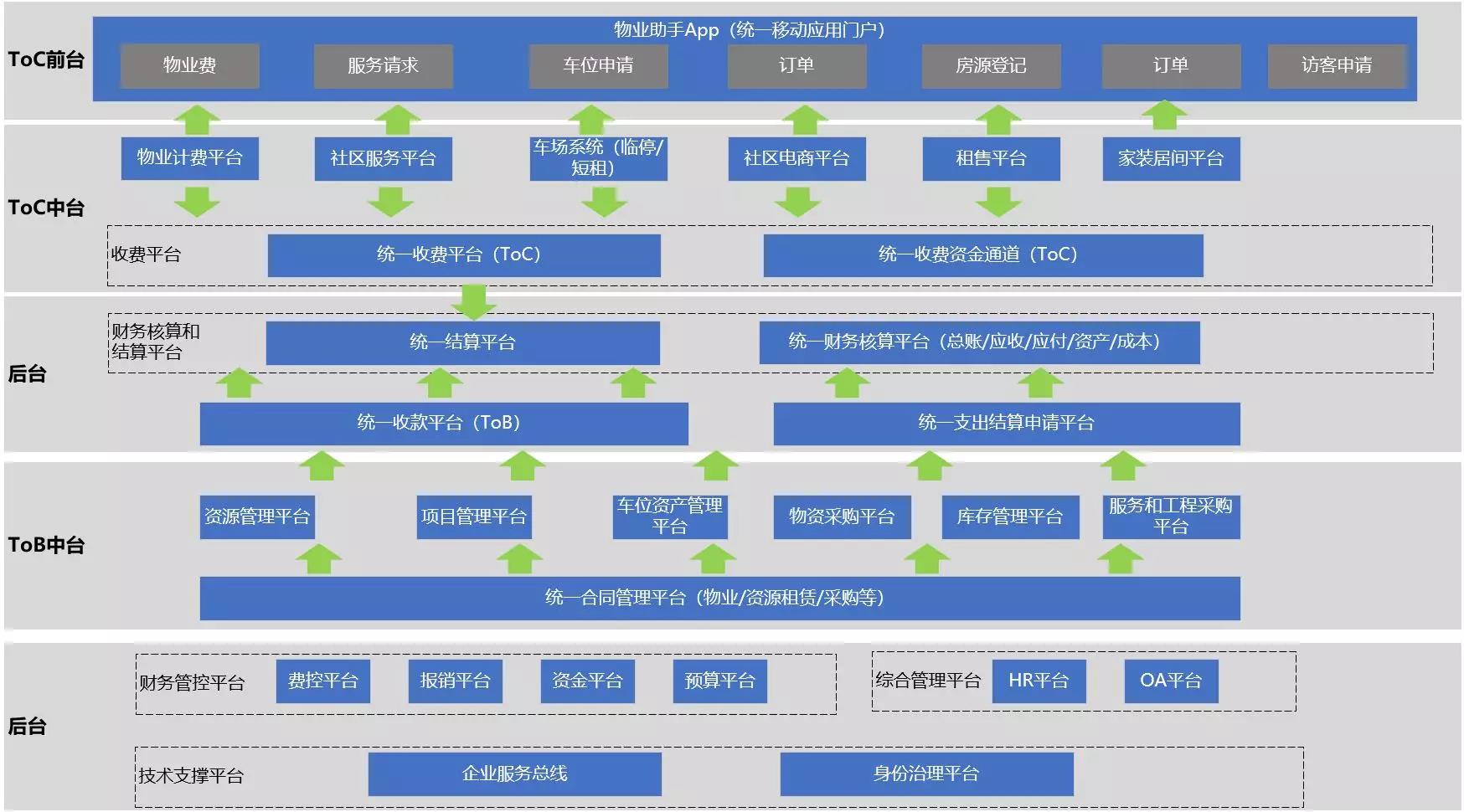 澳门免费资料大全