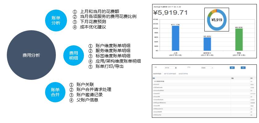 澳门免费资料大全