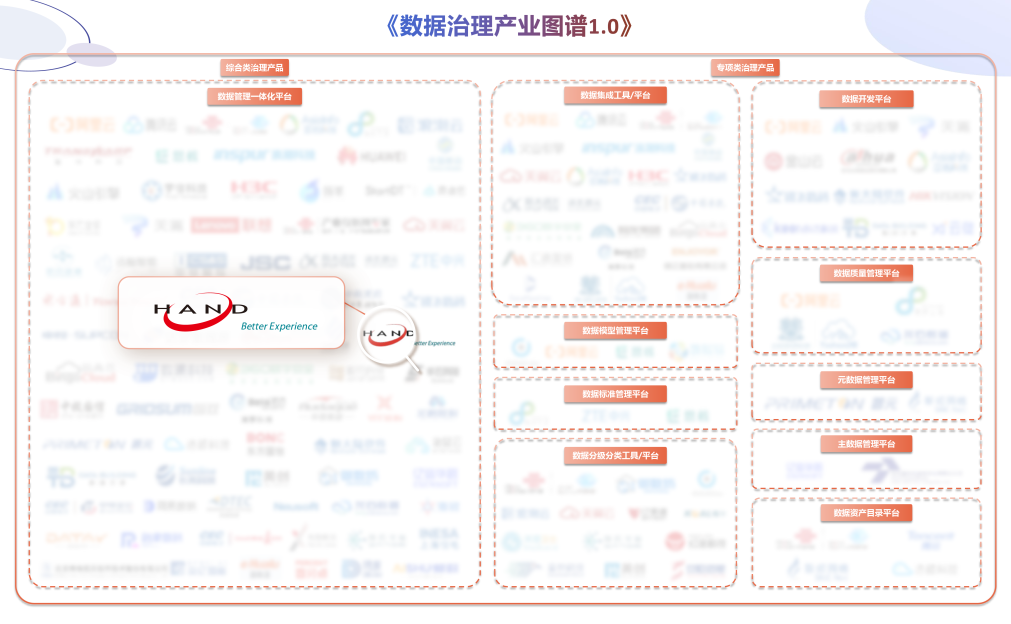 澳门免费资料大全