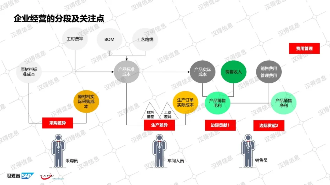 澳门免费资料大全