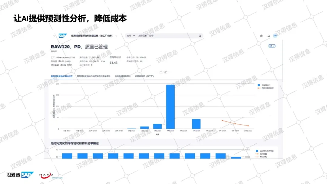 澳门免费资料大全